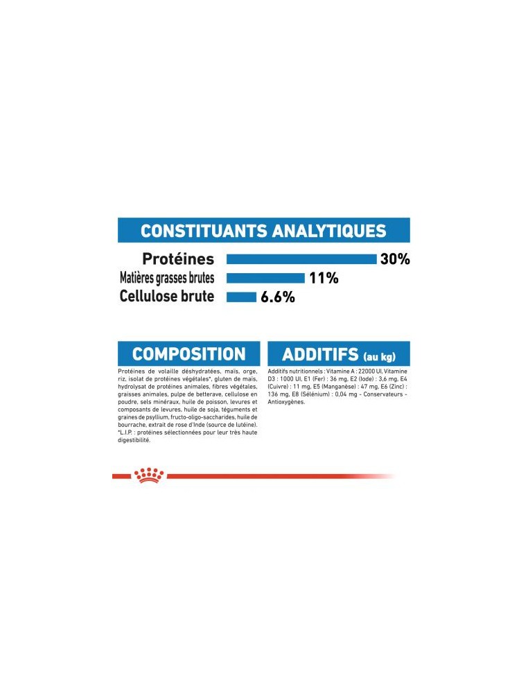 Croquettes Light Weight Care Mini 3Kg Royal canin Alimentation et croquette