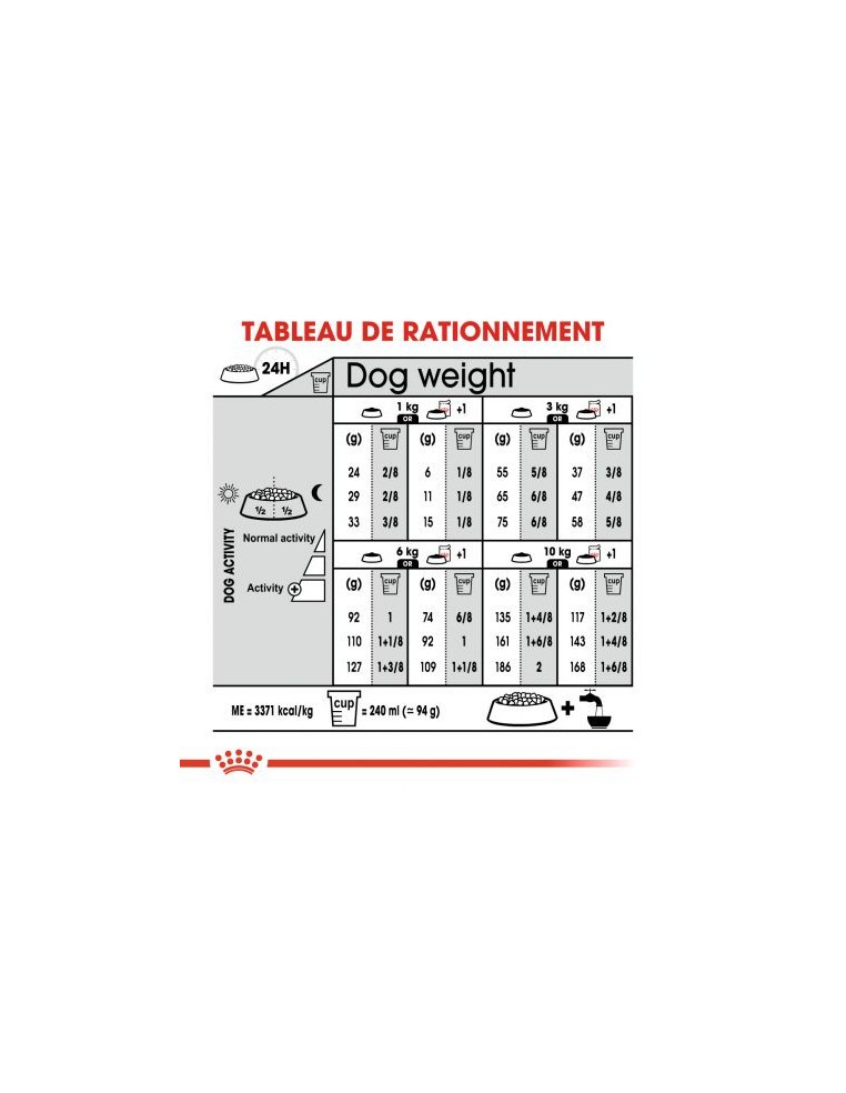 Croquettes Light Weight Care Mini 3Kg Royal canin Alimentation et croquette