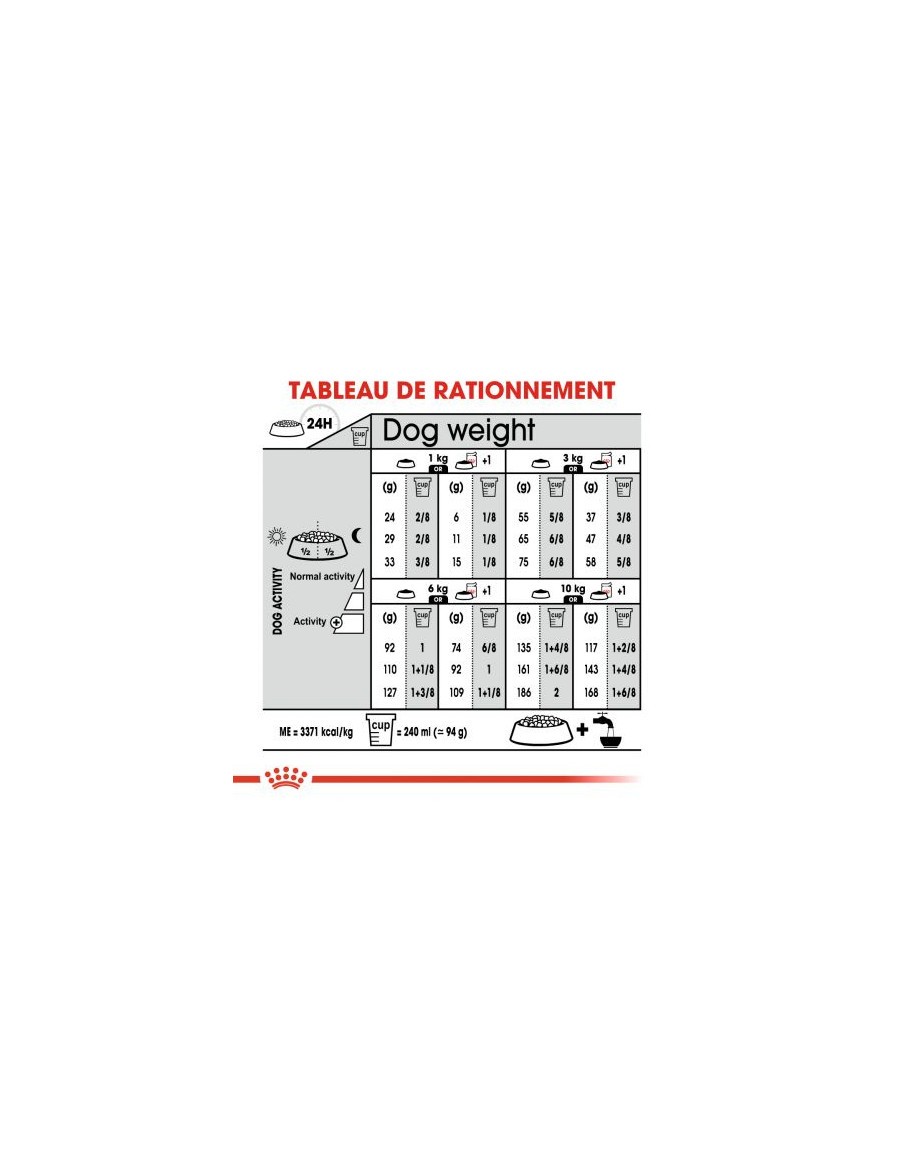 Croquettes Light Weight Care Mini 3Kg Royal canin Alimentation et croquette