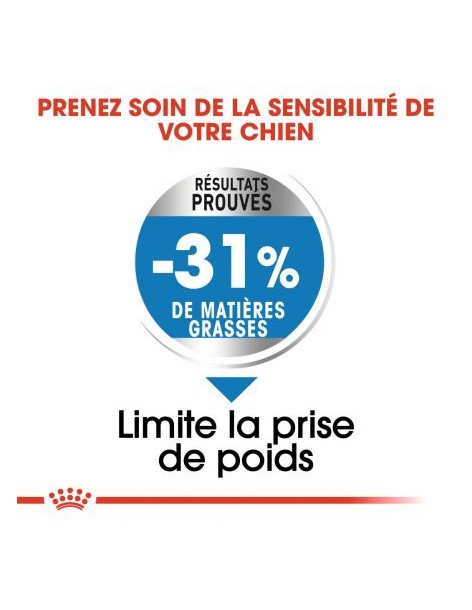 Croquettes Light Weight Care Mini 3Kg Royal canin Alimentation et croquette 2