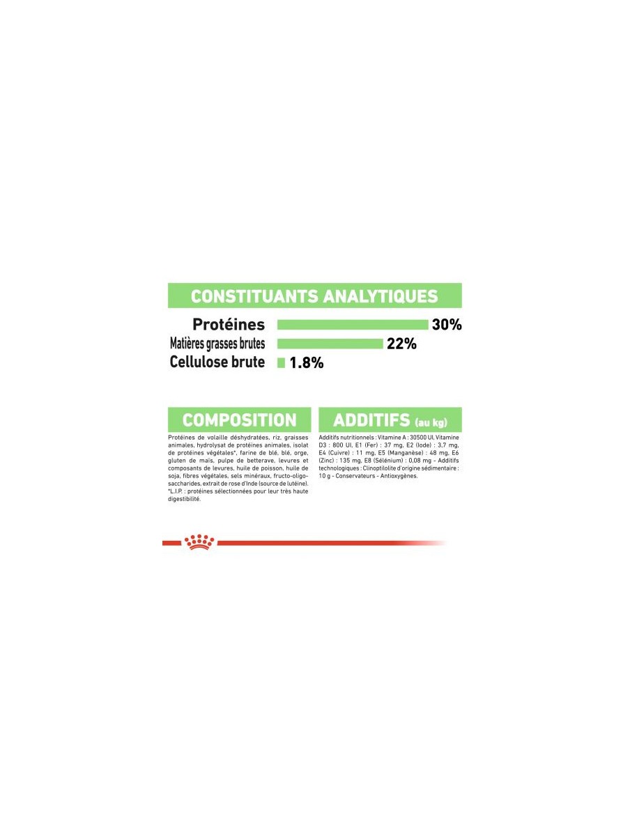 Croquettes Digest Care Mini 3Kg Royal canin Alimentation et croquette