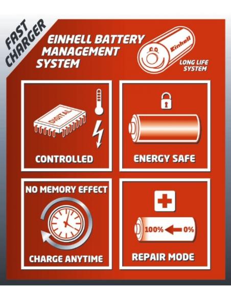 Coupe Bordure GE CT 18LI Kit 2 Ah Einhell Coupe-bordure
