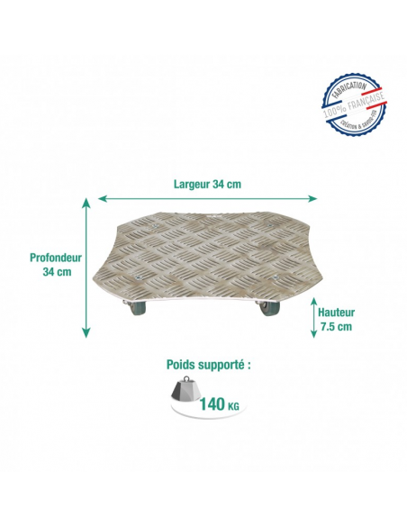 Support à 4 roues en aluminium Louis Moulin Support jardinière