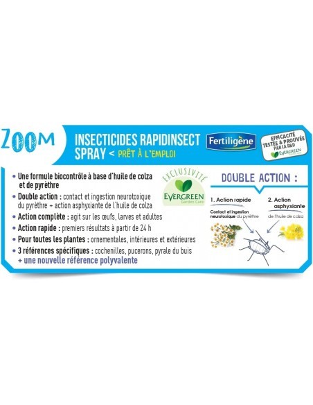 Insecticide Biologique Polyvalent Express 750ml - Fertiligène Fertiligène Insecticide naturel