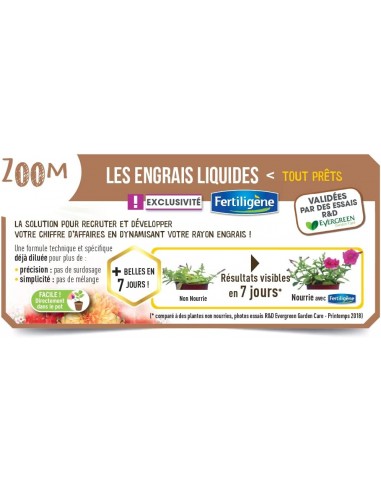 Engrais pour Plantes Vertes Tout prêt 1 Litre - Fertiligène Fertiligène Engrais Spécifique de synthèse