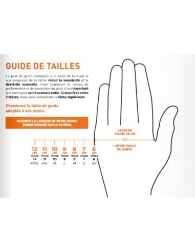 Gants pour plantation femme- ROSTAING Rostaing Gants