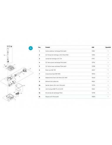 Filtral UVC 1500 2en1 - Oase Oase Filtres sous-pression pour bassin