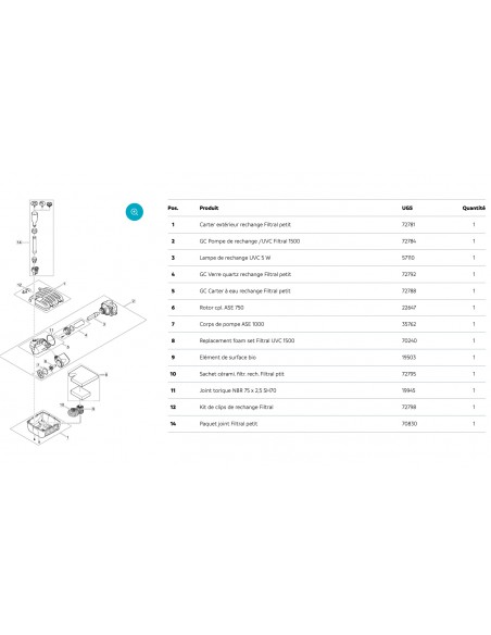 Filtral UVC 1500 2en1 - Oase Oase Filtres sous-pression pour bassin