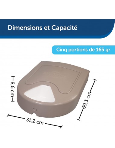 Distributeur automatique 5 repas Eatwell Petsafe Distributeur