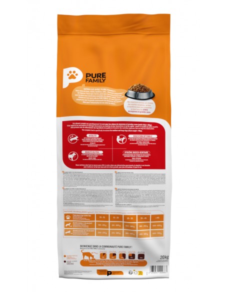 Croquettes Chien Adulte +10Kg Boeuf 20Kg - Pure Family Pure Family Alimentation et croquette