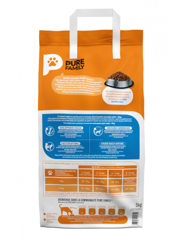 Croquettes Chiot Petite Race -10Kg Volaille 5Kg - Pure Family Pure Family Alimentation et croquette