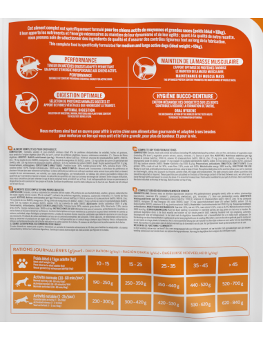 Croquettes Chien Actif +10Kg Volaille 15Kg - Pure Family Pure Family Alimentation et croquette