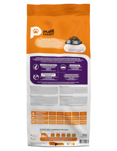 Croquettes Chien Allégé +10Kg Volaille 14Kg - Pure Family Pure Family Alimentation et croquette