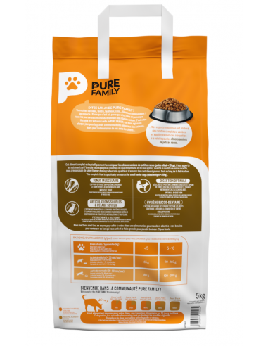 Croquettes Petit Chien Sénior -10Kg Volaille 5Kg - Pure Family Pure Family Alimentation et croquette