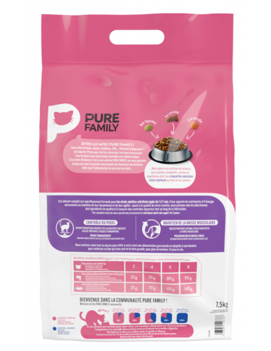 Croquettes Chat Stérilisé Thon et Saumon 7,5Kg - Pure Family Pure Family Croquettes