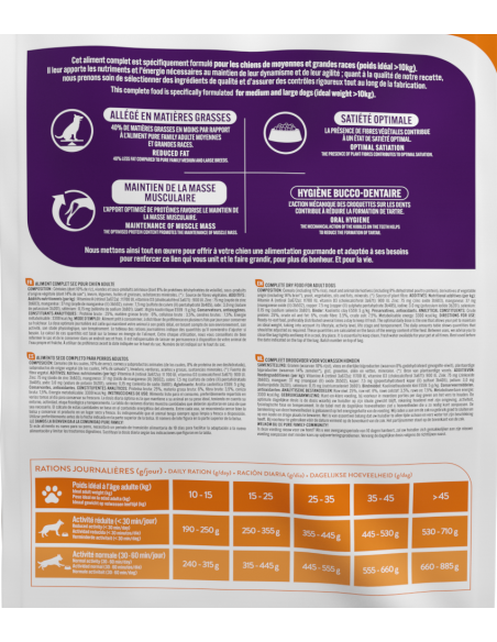 Croquettes Chien Allégé +10Kg Volaille 4Kg - Pure Family Pure Family Alimentation et croquette