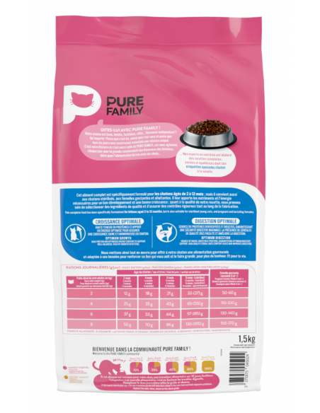 Croquettes Chaton Volaille 1,5Kg - Pure Family Pure Family Croquettes