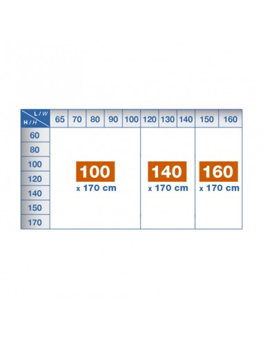 Moustiquaire Enroulable Sans Perçage Ni vis SERENA Blanc 100x170cm - Cosy  Anti-nuisible