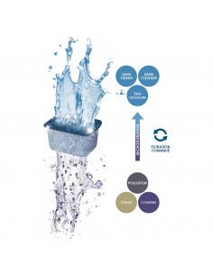 Cartouches Water Clear M x1 - Ciano Ciano Masse et mousse de filtration 2