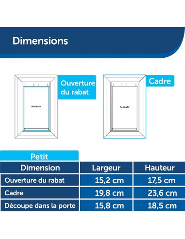 Chatière staywell grise 2 positions - PetSafe Petsafe Chatière