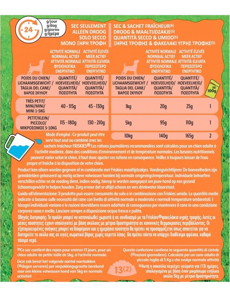 Croquettes Chien mini menu Poulet 1,5kg - Friskies® Friskies Alimentation et croquette