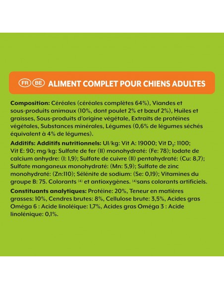 Croquettes Chien Balance Poulet/ Bœuf 3kg - Friskies® Friskies Alimentation et croquette