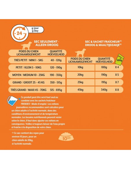 Croquettes Chien Balance Poulet/ Bœuf 3kg - Friskies® Friskies Alimentation et croquette