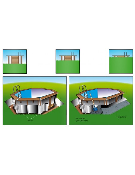 Piscine Bois Azura 410 - Diam.410 x H.120cm - Ubbink Ubbink Les piscines & spas