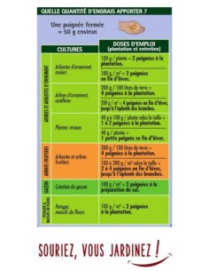 Corne torréfiée 1,5 kg - Or brun Or Brun Engrais et matière première 2