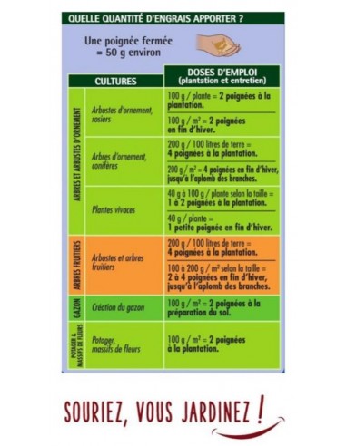 Corne torréfiée 1,5 kg - Or brun Or Brun Engrais et matière première
