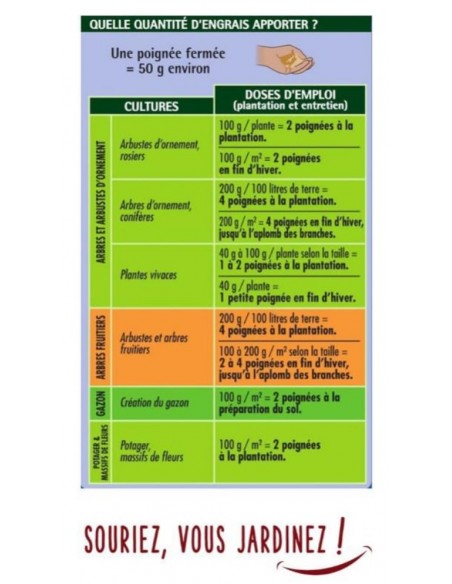 Corne torréfiée 1,5 kg - Or brun Or Brun Engrais et matière première