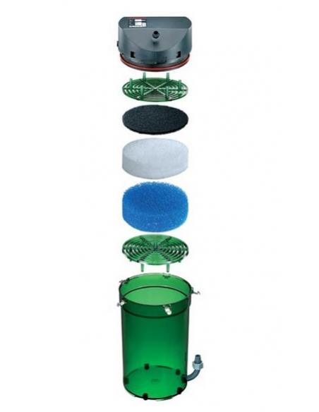 Filtre extérieur Classic 600 Eheim gmbh Filtre intérieur et extérieur