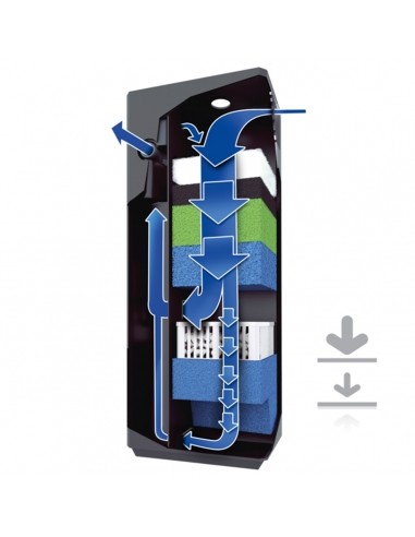 Aquarium Rio 125 LED Juwel aquarium Aquarium pour poisson d'eau chaude