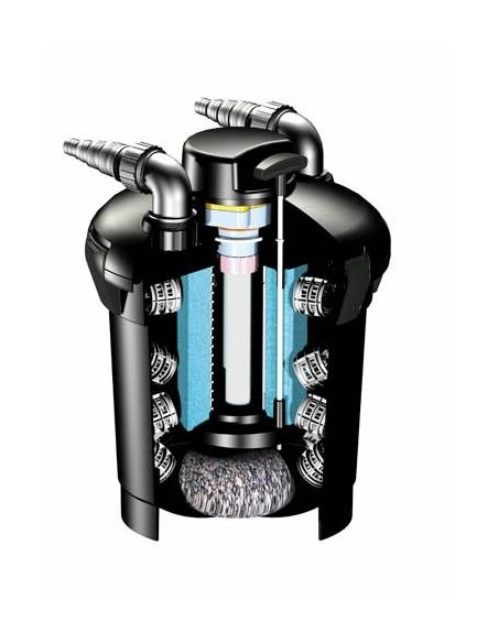 Kit Filtre Pression Pondopress 15 000 Pontec Filtres sous-pression pour bassin