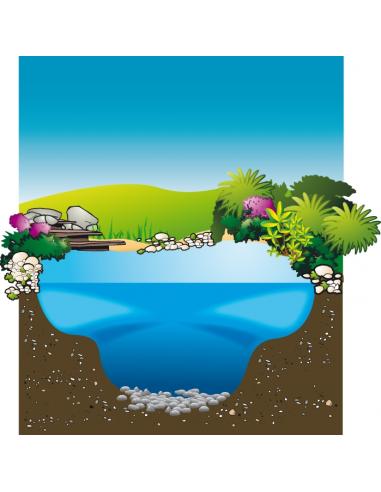 UV AlgClear 7 000 Ubbink Lampes UV pour bassin