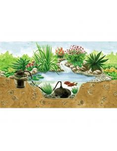 Kit Filtre Pression Pondopress 5 000 Pontec Filtres sous-pression pour bassin 2