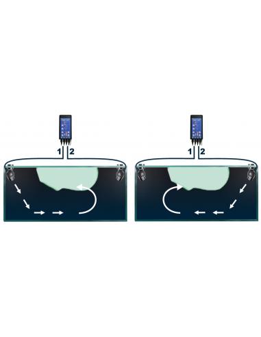 Multicontroller 7095 Tunze Matériel eau de mer