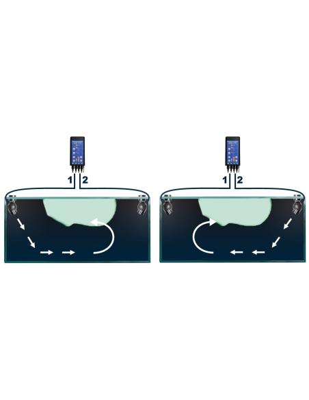 Multicontroller 7095 Tunze Matériel eau de mer