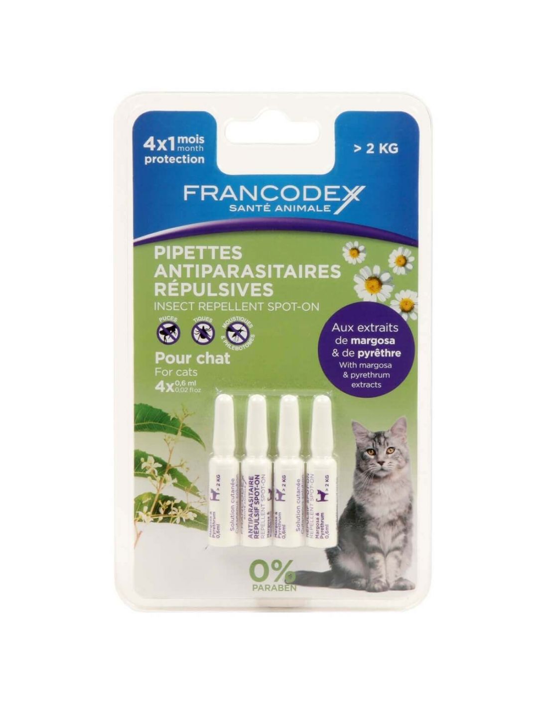 Pipette Ape Instecifuge Chat X4