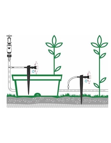 Goutte à Goutte de Ligne Réglable Delta Drip 6l/h sur Piquet x10 GF Goutte à goutte