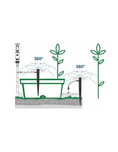 Goutte à Goutte de Ligne Réglable 360° Ottima x 10 GF Goutte à goutte