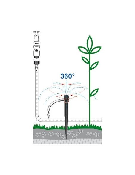 Goutteur Auto-Compensant Fin de Ligne 360° x 3 GF Goutte à goutte