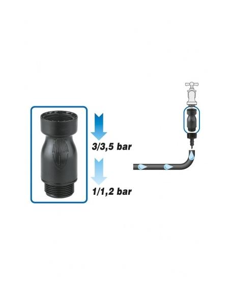 Régulateur de Pression GF Goutte à goutte