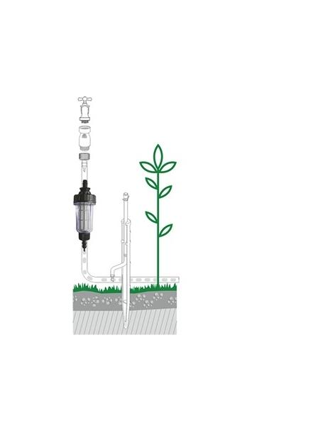 Filtre de Ligne GF Goutte à goutte 2