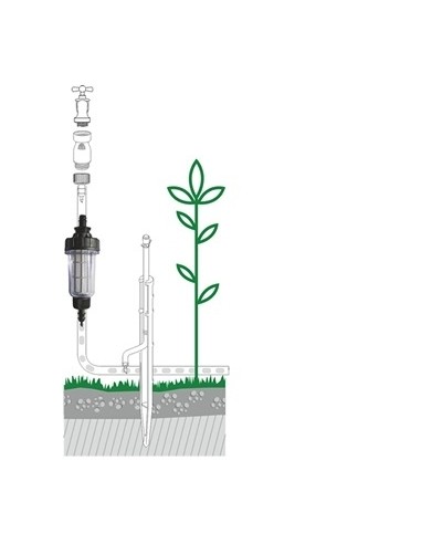 Filtre de Ligne GF Goutte à goutte