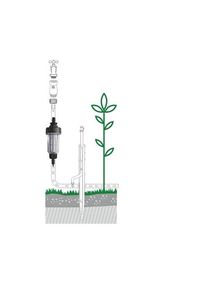 Filtre de Ligne GF Goutte à goutte