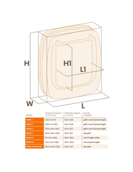 Chatière Swing 1 - blanc Ferplast Chatière